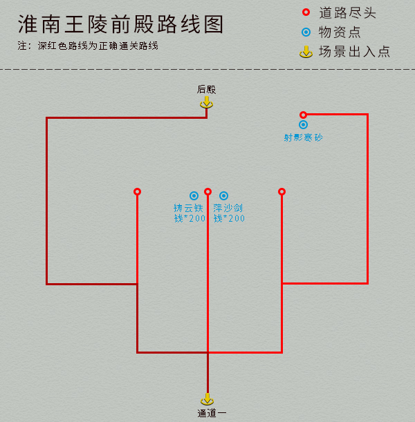 單機遊戲《仙劍4》完整圖文攻略，詳細地圖物資標記