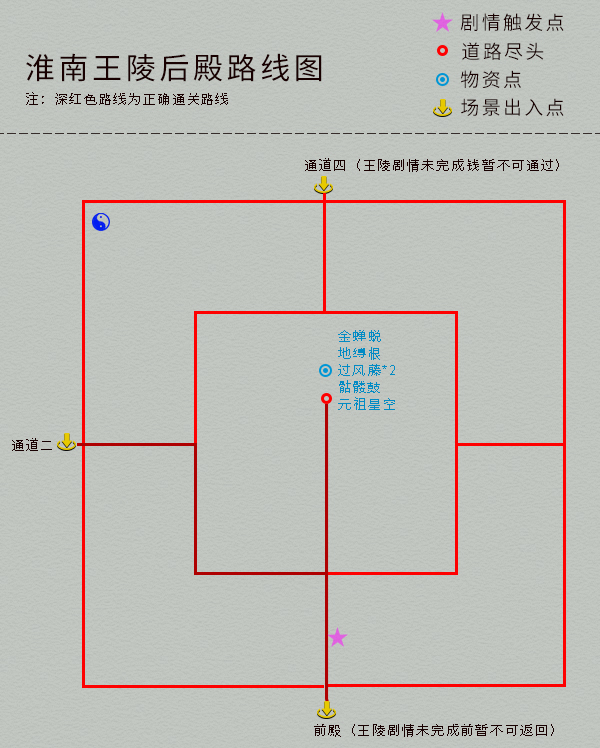 單機遊戲《仙劍4》完整圖文攻略，詳細地圖物資標記