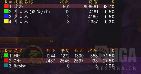 魔獸世界懷舊服：暗月卡牌 怒火