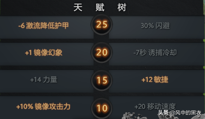 Dota2新手上分之娜迦海妖