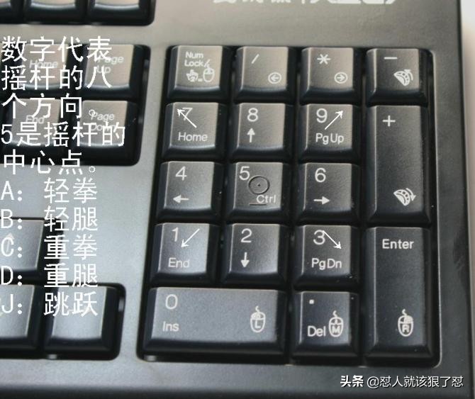 拳皇97：安迪簡化出招表，以及技能簡單解析