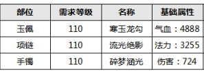 《問道》手游5月資料片爆料：等級上限提升至115