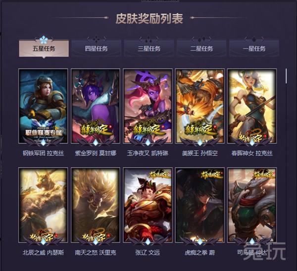 LOL：免費永久不容錯過 iG冠軍皮膚活動全攻略