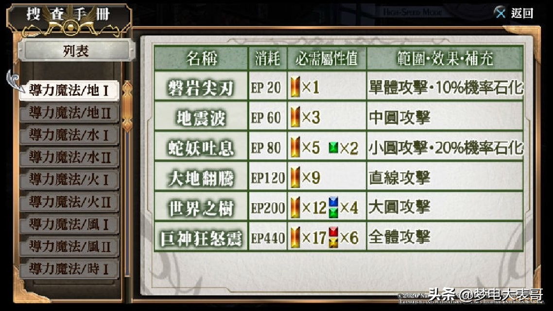 歷久彌新的一杯清茶《英雄傳說：碧之軌跡 改》微評測