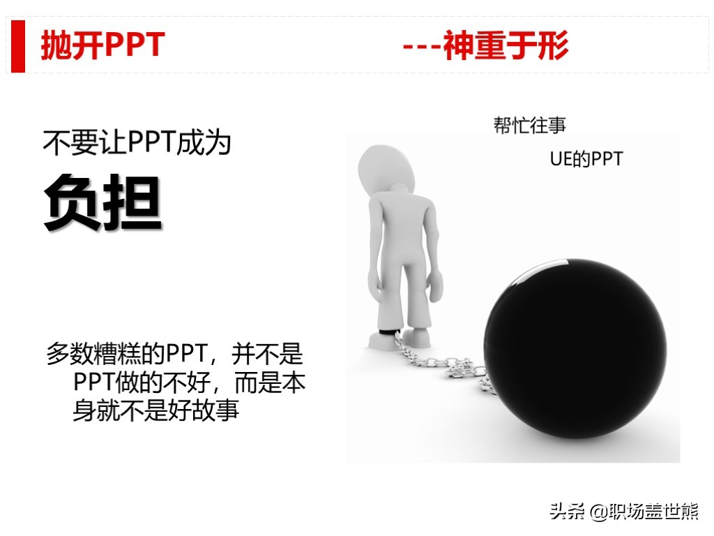 做得好不如會彙報的，談談產品經理如何進行數據分析