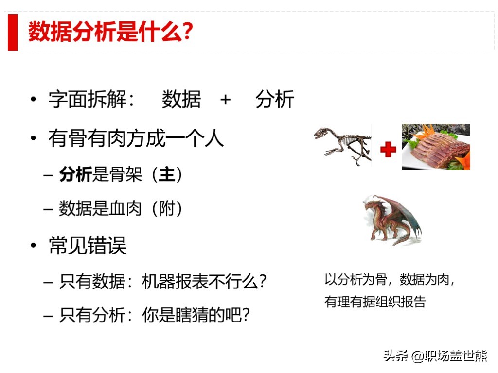 做得好不如會彙報的，談談產品經理如何進行數據分析