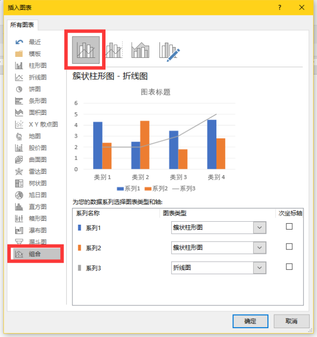 厲害了！這樣的數據圖表居然是用PPT做出來的！