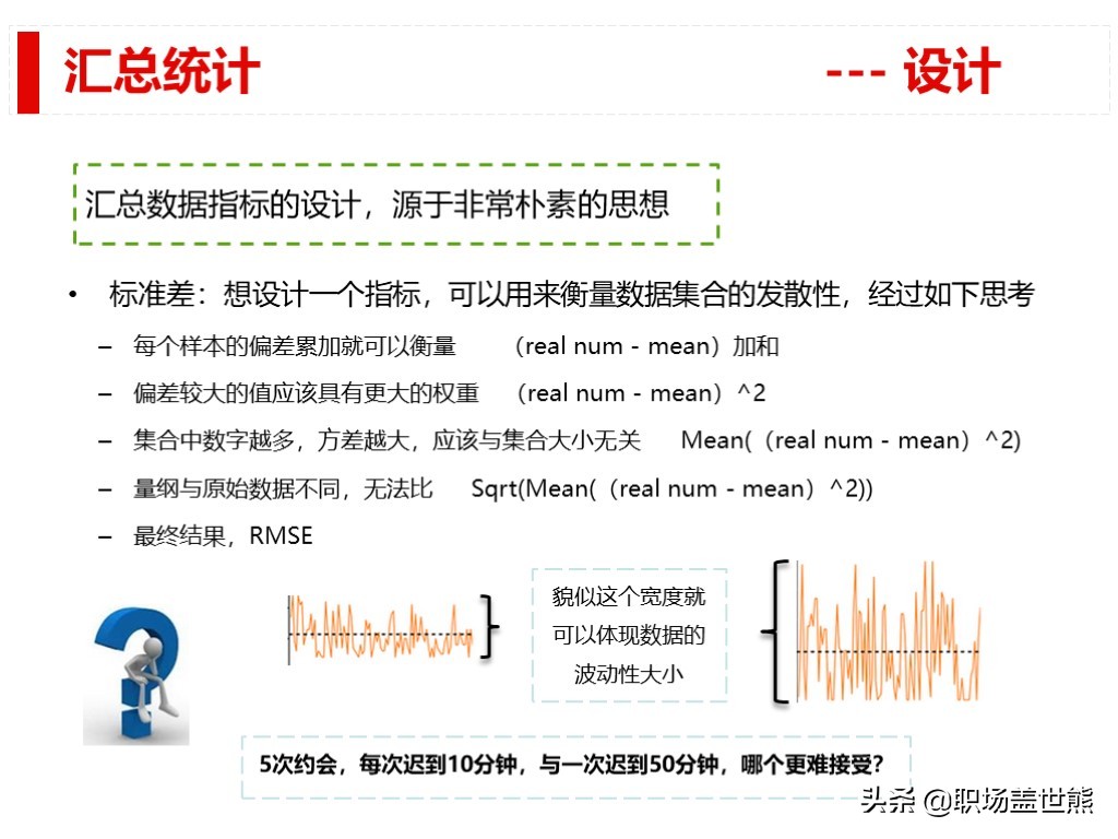做得好不如會彙報的，談談產品經理如何進行數據分析