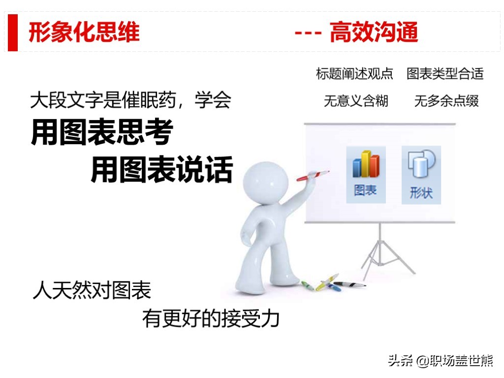 做得好不如會彙報的，談談產品經理如何進行數據分析