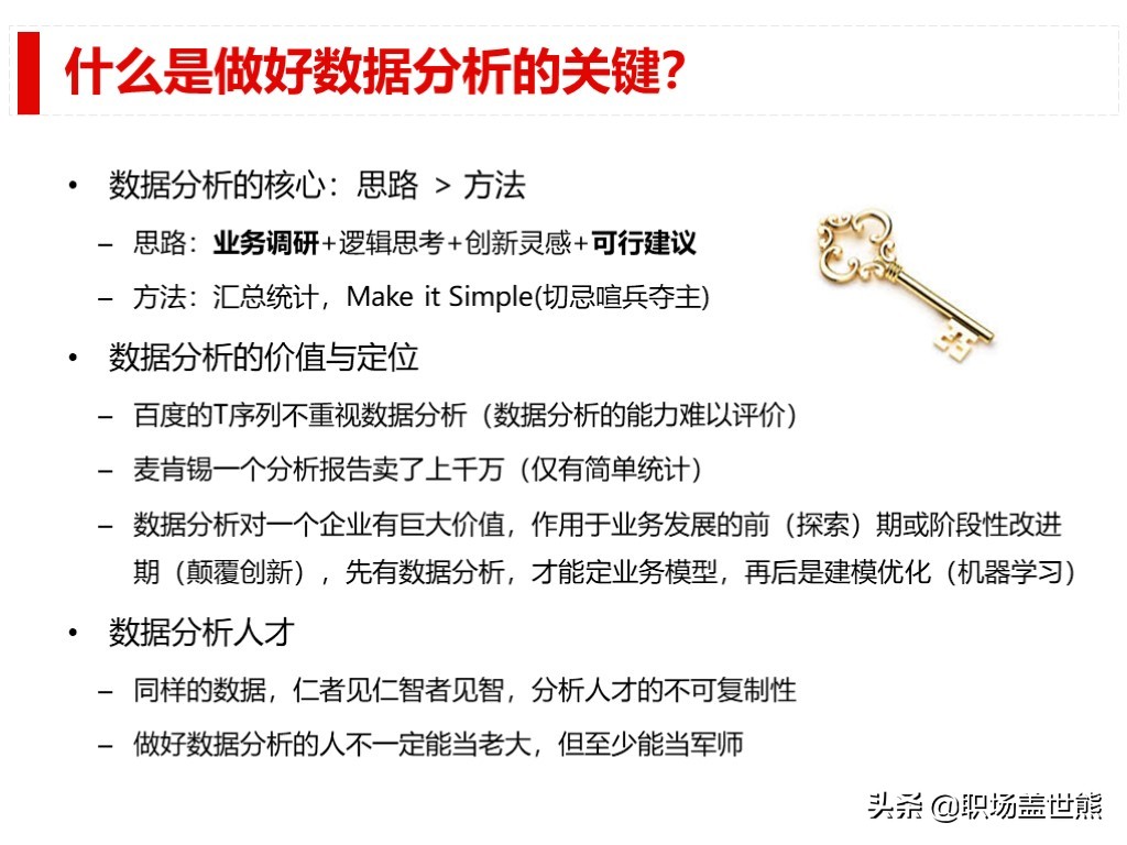 做得好不如會彙報的，談談產品經理如何進行數據分析
