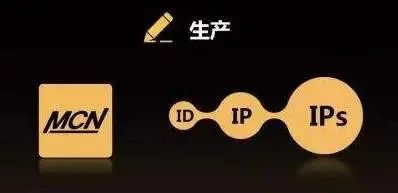 TikTok網紅種草案例分析，海外網紅KOL將怎樣的帶貨收益？
