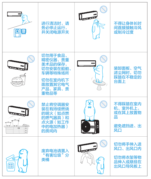 你家空調安裝規範嗎？來檢查一下吧