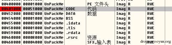 逆向基礎：軟件手動脫殼技術入門
