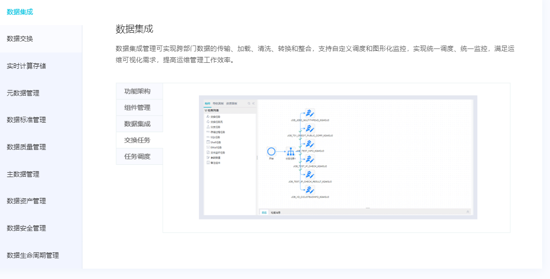大數據元數據管理系統有哪些功能