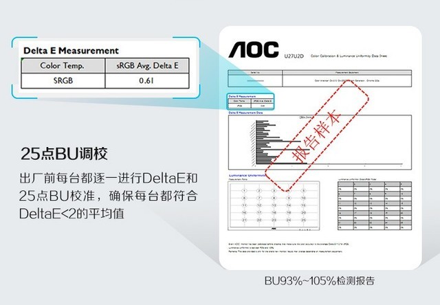 硬件百科：顯示器測試指北 收藏就對了